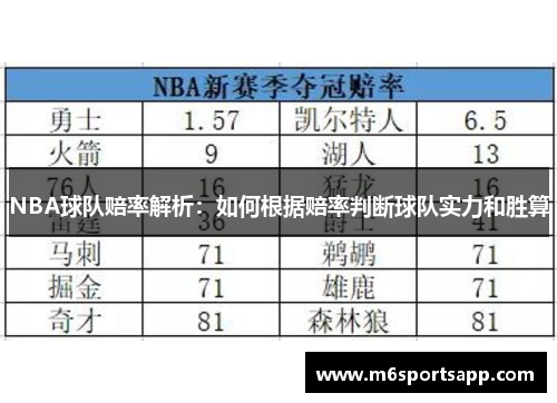 NBA球队赔率解析：如何根据赔率判断球队实力和胜算